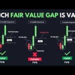 Fair Value Gap Simplified